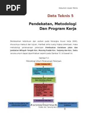 Metodologi Database Berbasis Gis Pdf