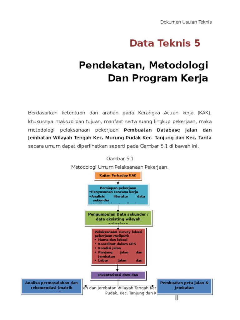 Metodologi Database Berbasis Gis Pdf