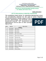 List of Provisionally Selected Candidates