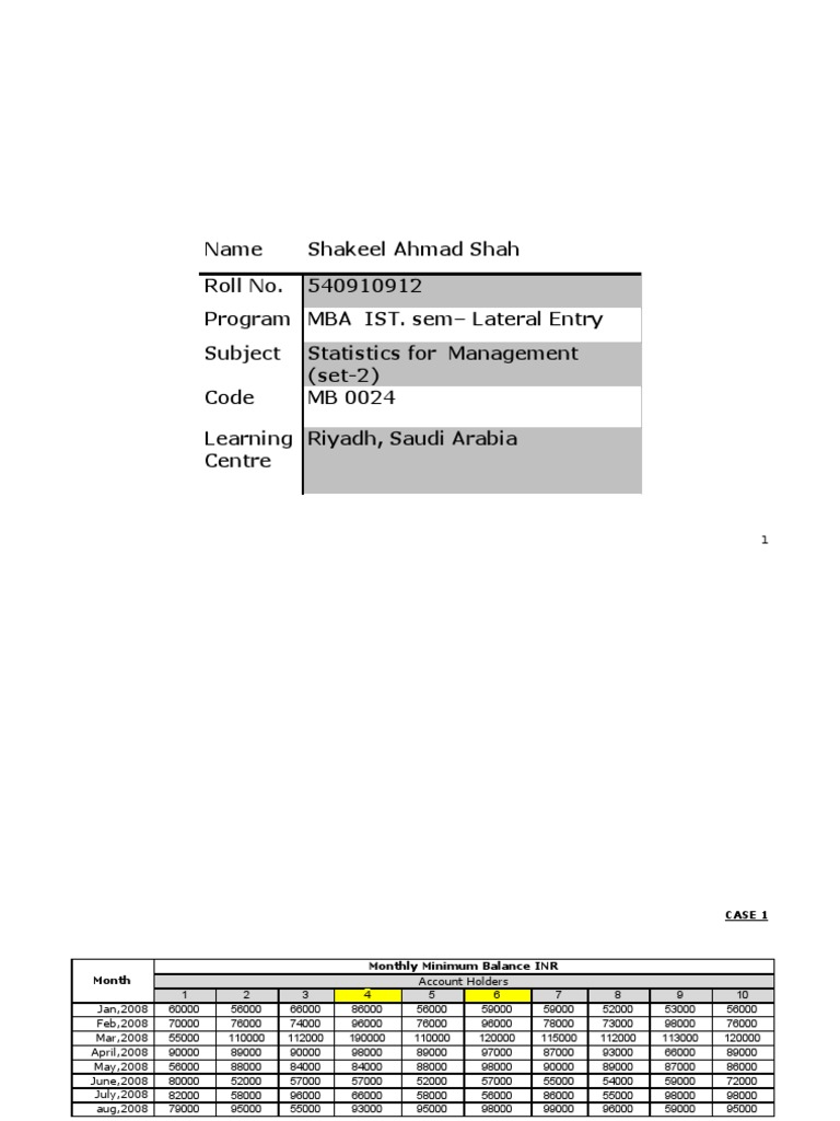 Loan Approval Analysis Using Statistics | PDF | Banks | Banking