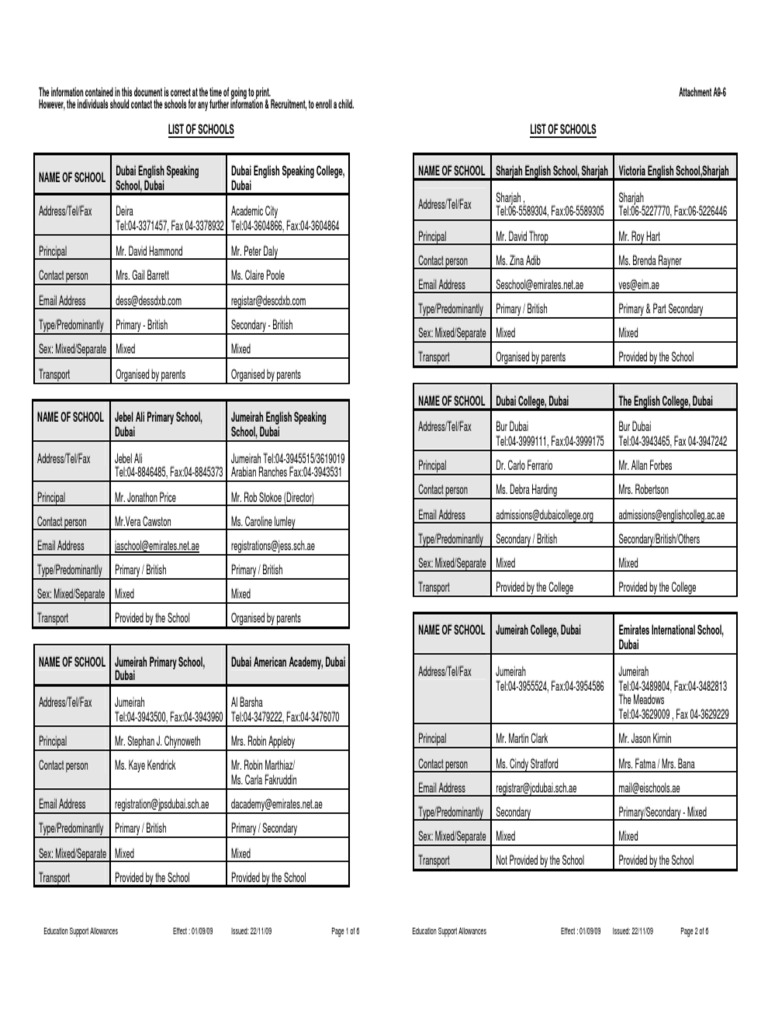 List of Dubai School Dubai School Types