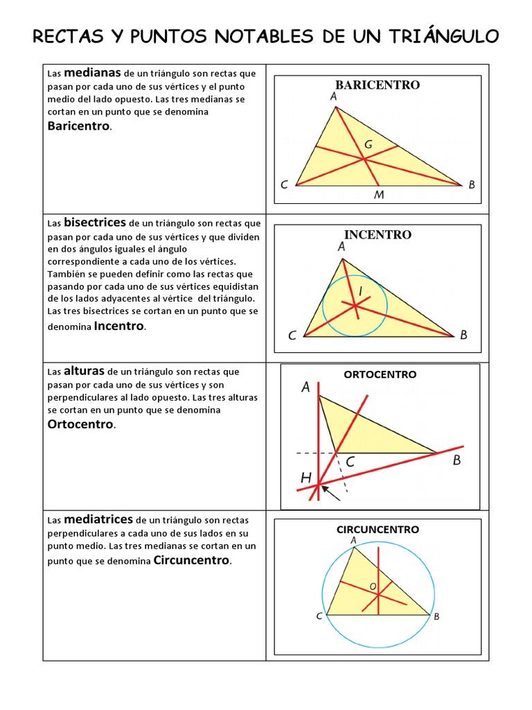 Resultado de imagen para rectas y puntos notables en el triangulo