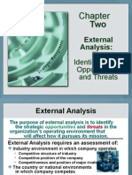 Strategic Management - External Force Analysis