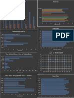 Caewilliams Dataposter