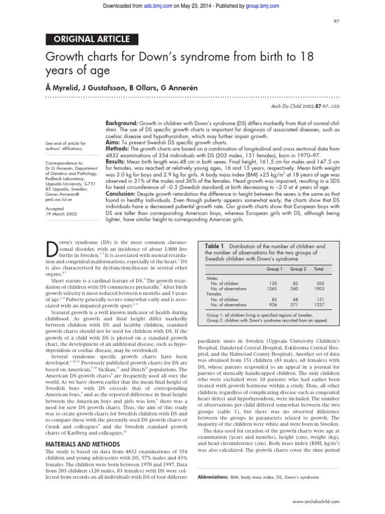 A request for quotation (rfq) would be used in all of the following circumstances except: picture