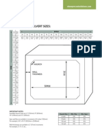 Box Culvert Sizes 031413