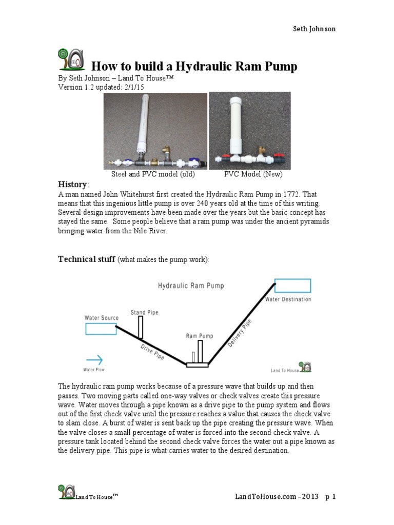 How to Build a Hydraulic Ram Pump: A Step-by-Step Guide to Constructing ...