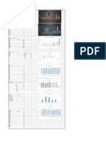 Experimentaldataposter