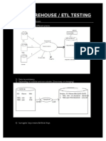 Datawarehouse / Etl Testing: Reason For Build Data Warehouse: 1) Data Is Scattered at Different Places