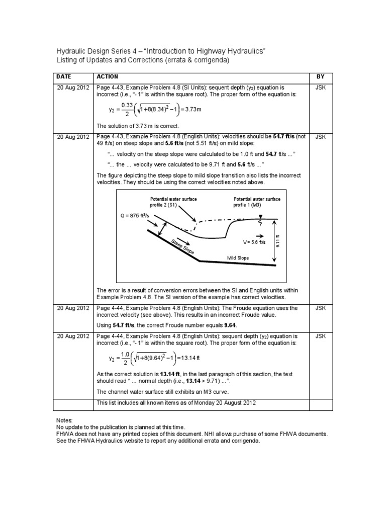 FHWA Basics HydraulicsHDS4_608 Turbulence Laminar Flow