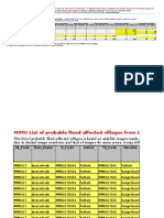 MIMU Flood Affected Villages List Consolidated 22Jul-06Aug V12aug2015