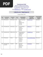 107-CNA Training Programs List