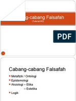Falsafah & Pendidikan Di Malaysia