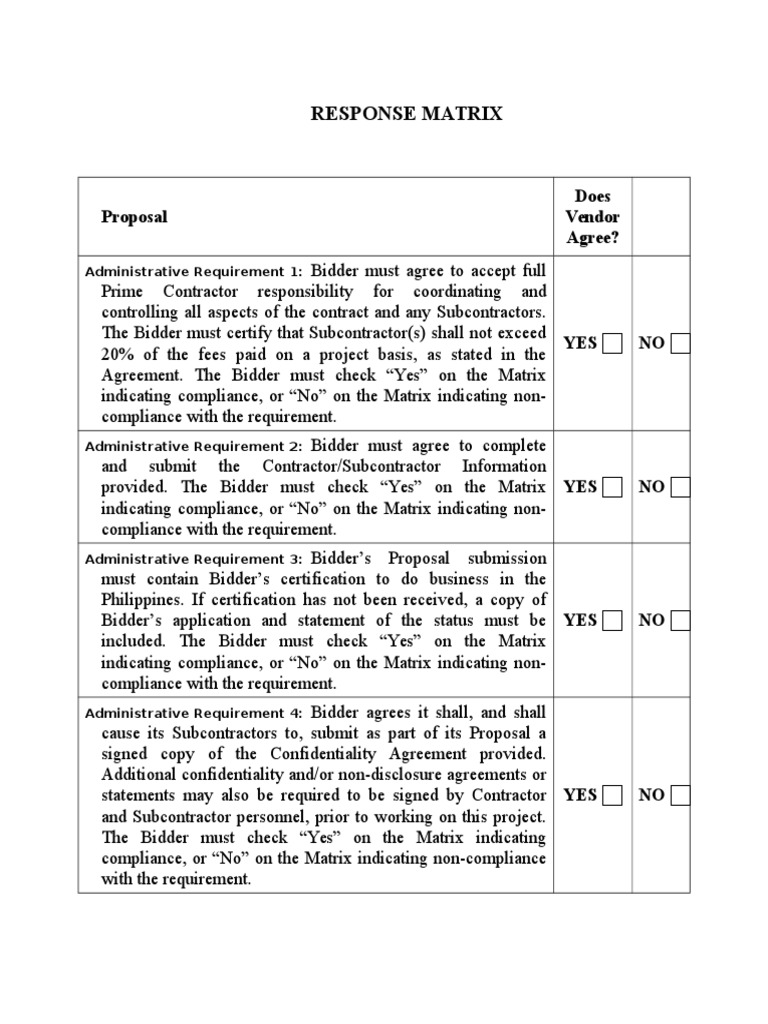 Vendor Compliance Response Matrix | PDF | Law