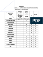 Teste Grila Anatomie-Admitere 2011