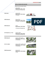 Referenzliste - Eo Architektur 23.04.2015