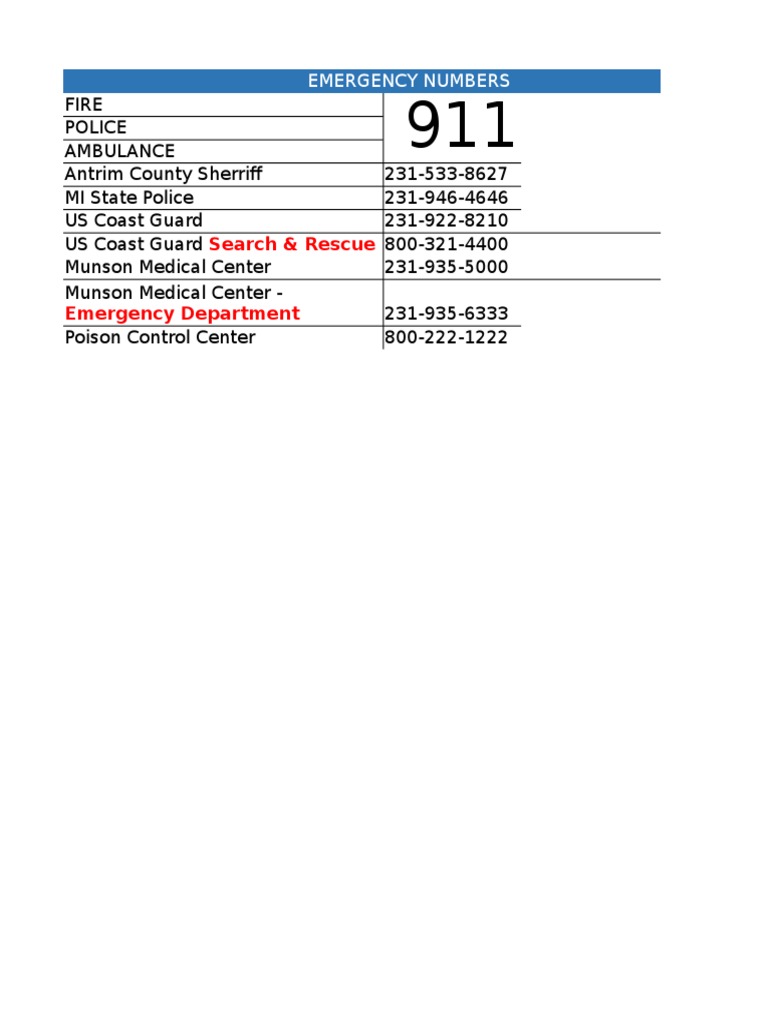 Search & Rescue Emergency Numbers PDF