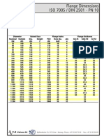 ISO7005DIN2501