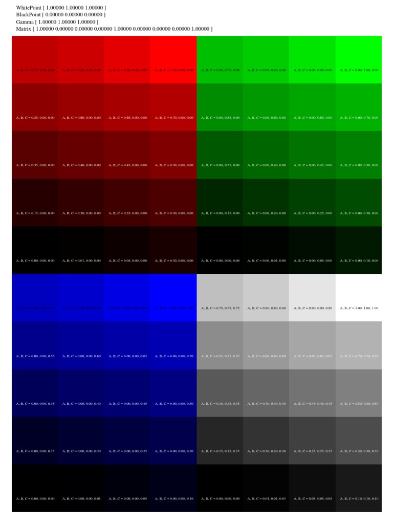 Color Matrix and Gamma Data | PDF