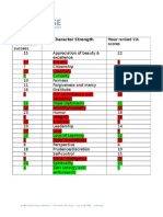 Rank Character Strengths Microsoft Word