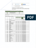 Publicacion Segunda Fase de Evaluacion