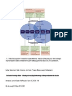 The Disaster-Knowledge Matrix - Reframing and Evaluating The Knowledge Challenges in Disaster Risk Reduction