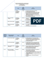 PAMANA Fund Status As of 30 November 2012