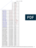 D A Table - C (From 1.7 PDF