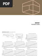 Download MOVE Retractable Roof System Technical sheet Corradi by John Evans SN274462323 doc pdf