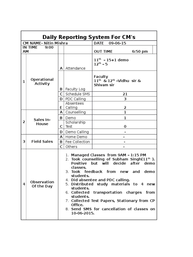 Daily Reporting System for CM Nitin | PDF | Career & Growth | Business