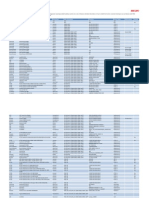 TEMS Investigation 14.1 Connectable Devices