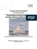 PDC TR 06 08 - Anti Terrorism Response Limits