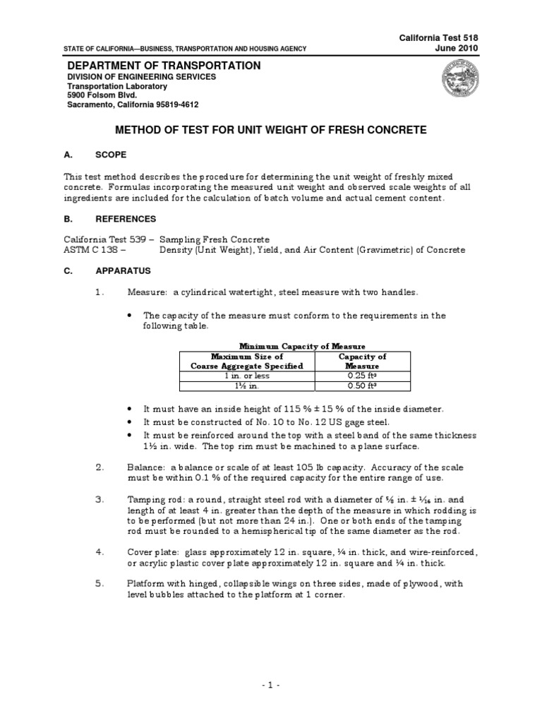 Method of Unit Weight of Concrete Weight Concrete