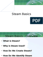 Basic Steam Principle