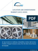 Hazardous Location Air Conditioners Market