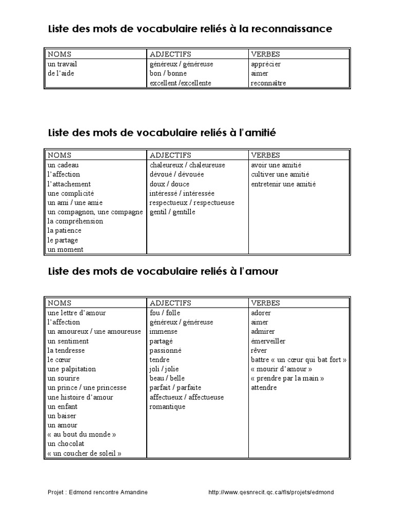 Vocabulaire Pdf Amour