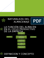 Naturaleza Del Almacenaje