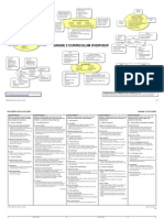 Grade 3 Curriculum Overview