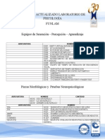 1201 Material Actualizado Del Laboratorio de Psicologia