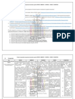 Cuadro Comparativo Propuestas en Educación Superior - CEFECh