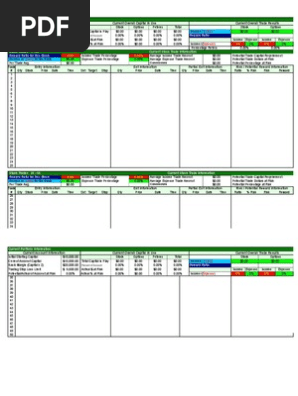 Master Trading Journal