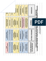 Autarquias X Empresas X Fundações