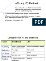 Just-In-Time (JIT) Defined