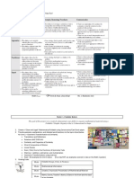 Math Foldable Rubric