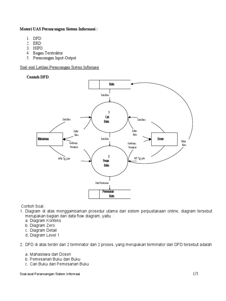 Materi Uas Perancangan Sistem Informasi 1