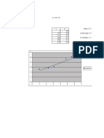 Belajar Regresi Linear Dgn Excel