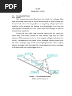Download BAB II PP waduk Fix by Oktavia Triana SN274546567 doc pdf