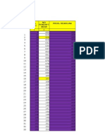Format Data PSB 2015 2016