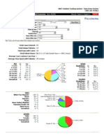 Case Log II