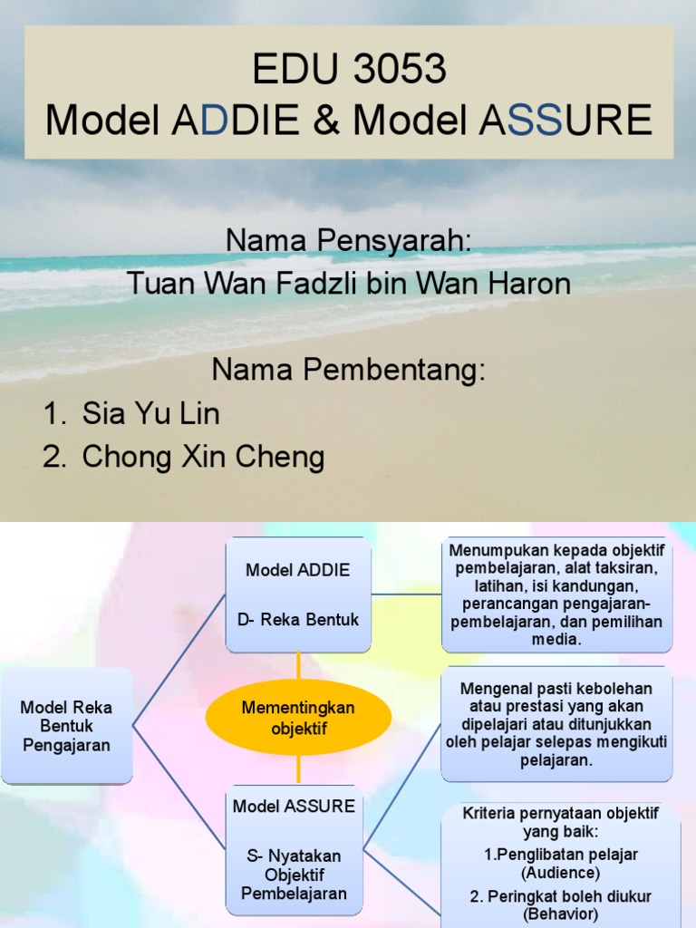 Model Assure Pdf